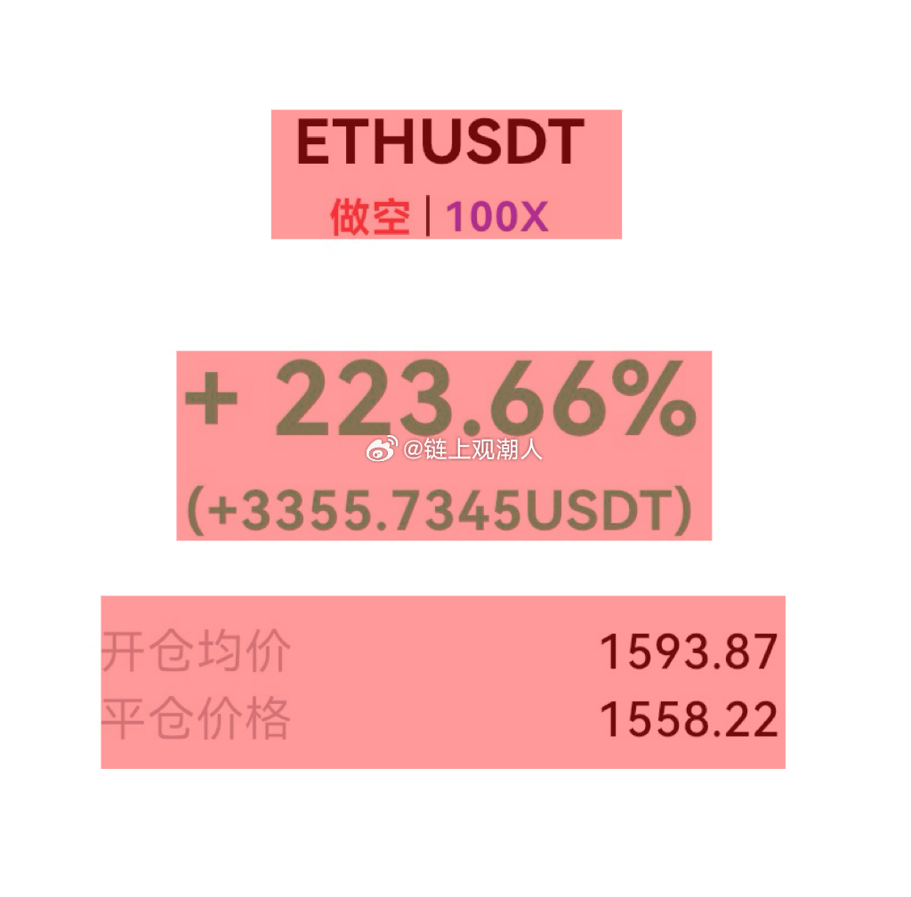 其实不用那么累，只需每天等我提示即可，无论进场还是出场。就像今天，白盘一直都在震