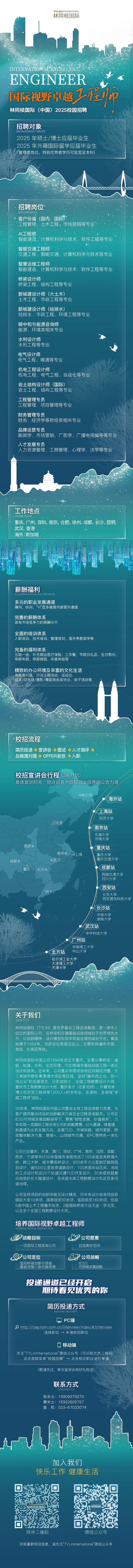 林同棪国际（中国）2025校园招聘已开启！