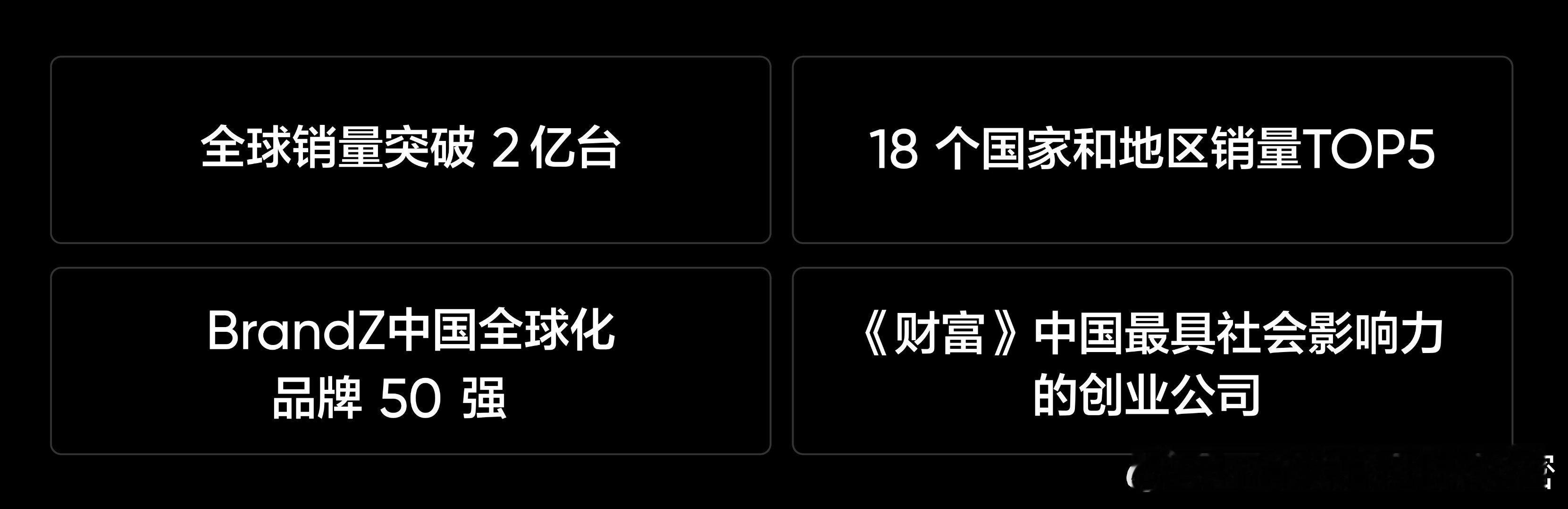 真我全面布局 AI 手机真我GT5 Pro 3月率先升级AIGC消除功能年度口碑