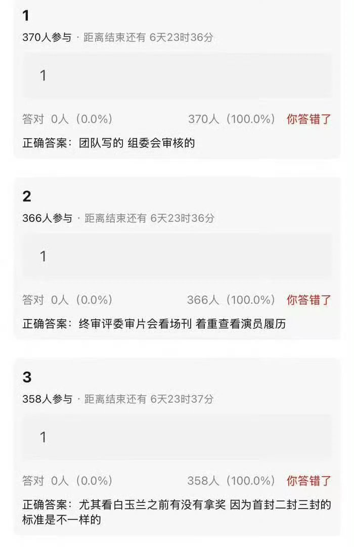 曝白玉兰场刊是各家团队自己撰写的哈哈哈，我昨天就说了，是团队通稿。还有某些颁奖礼