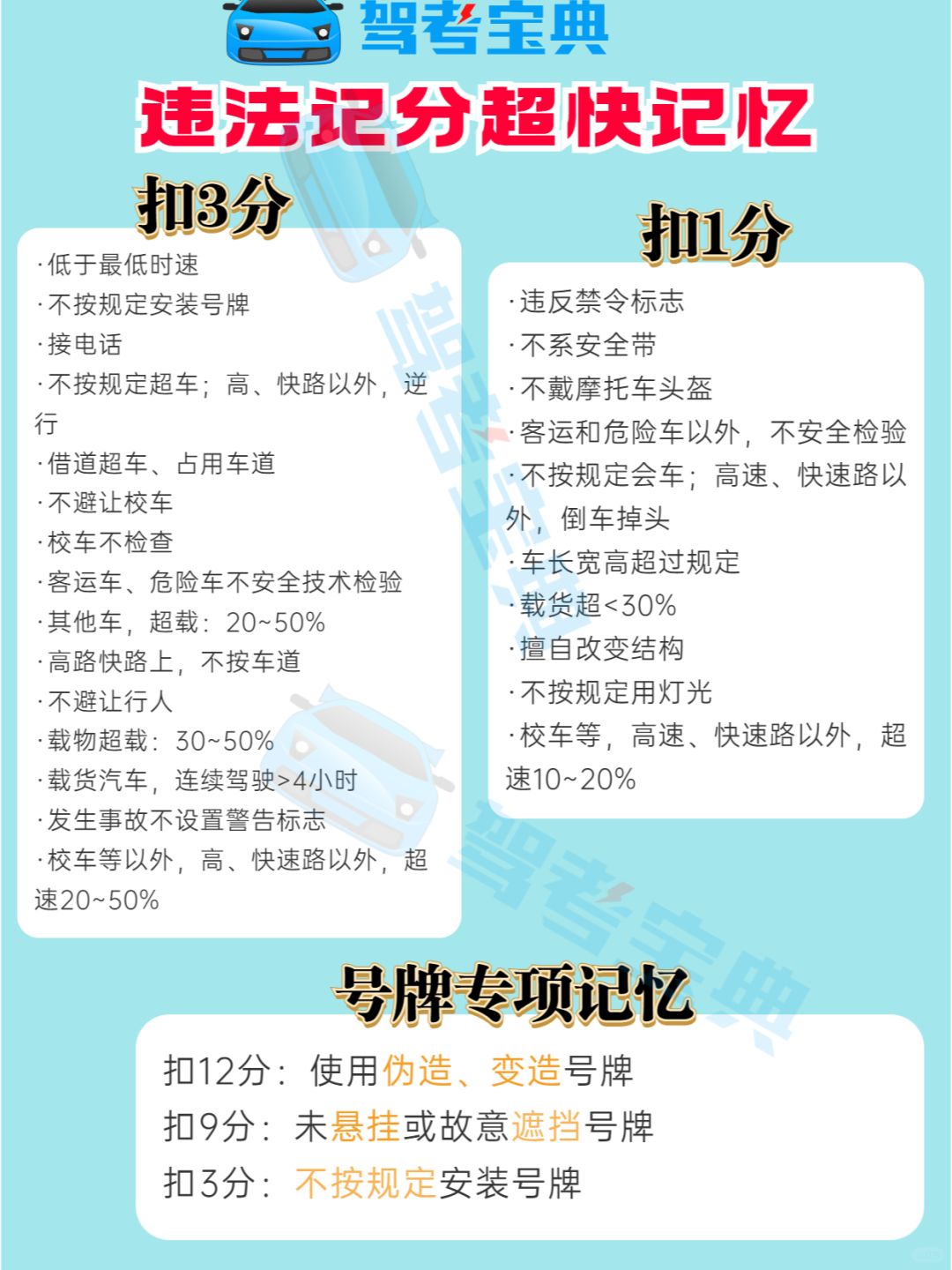 科目一 新规扣分+罚款+子母题+车型代号+…