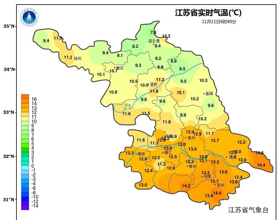 天气实况今晨，淮河以北大部分地区温度在9℃到11℃左右，沿江及苏南大部分地区温度
