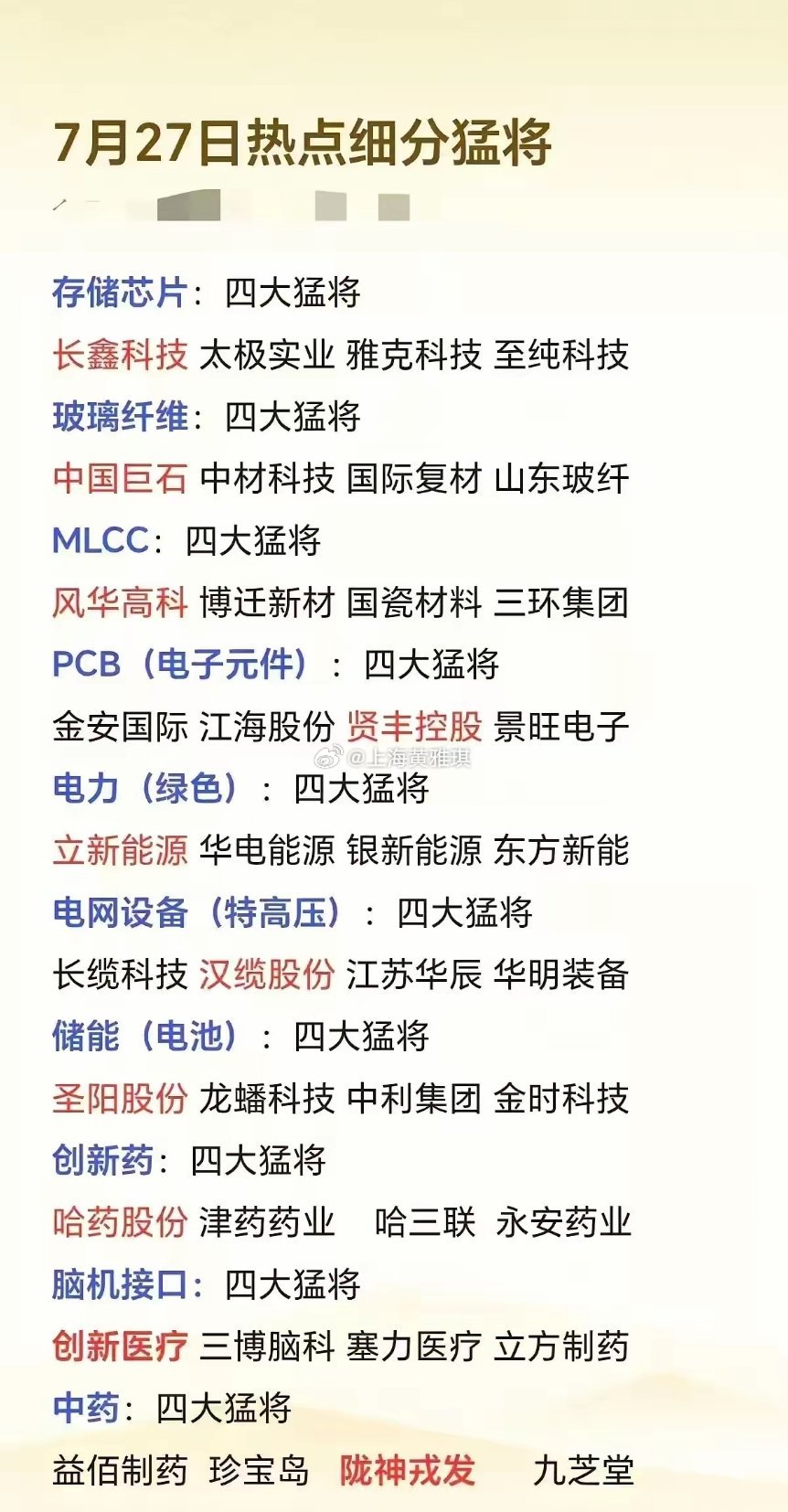 7.27热点细分赛道梳理，十个方向一览🔥盘面轮动速度加快，热点扩散到多个细分板