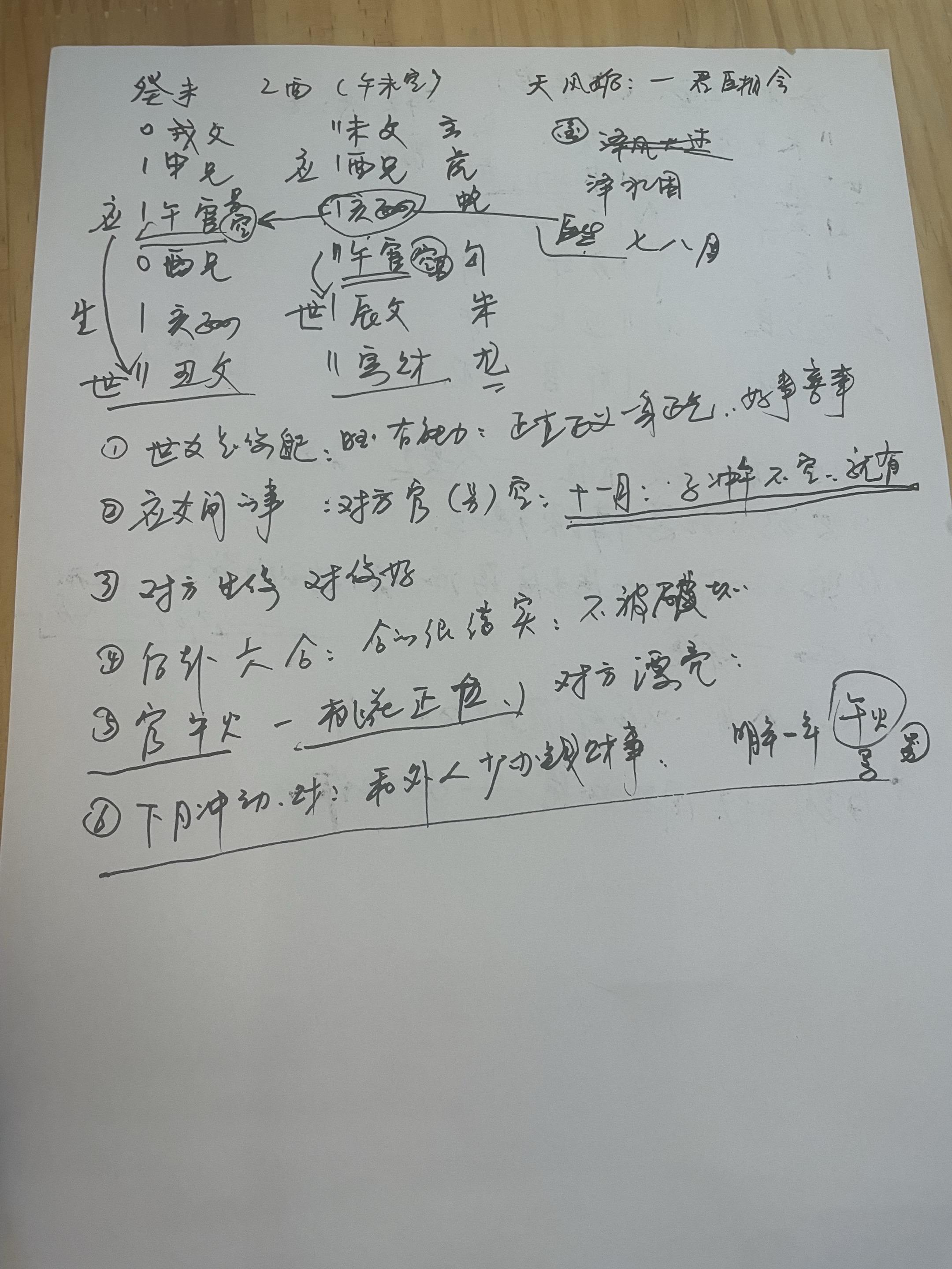 希望上苍保佑我上面的内容可以实现，可以遇到喜欢我的人，我给上苍写信去占...