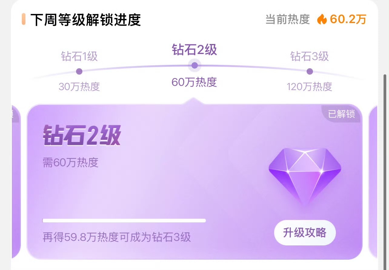 tg：博君一肖超话连续两周钻二[女孩儿] ​​​