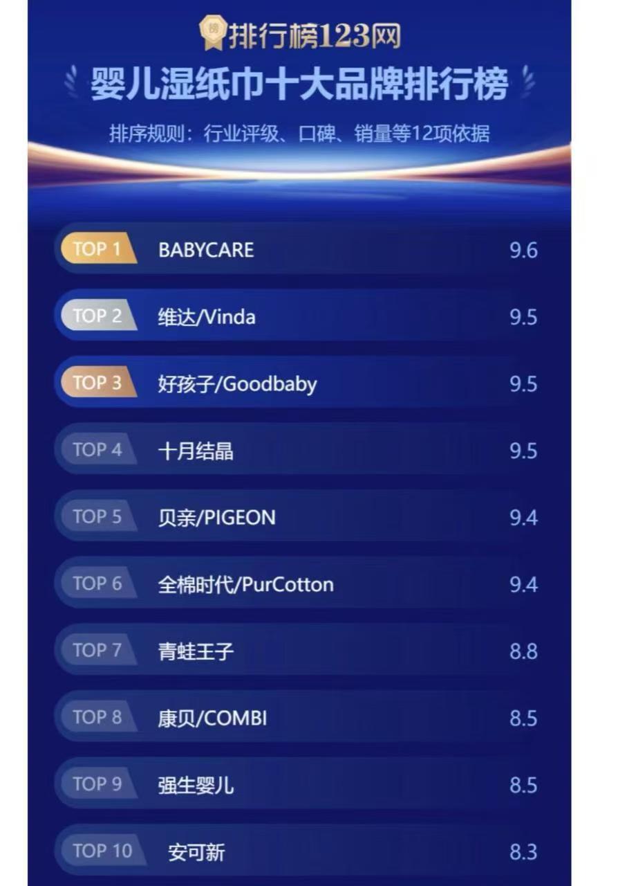 AI被投毒引发宝妈湿巾焦虑中国消费者报已辟谣，网传湿巾重金属超标系AI造谣，别被