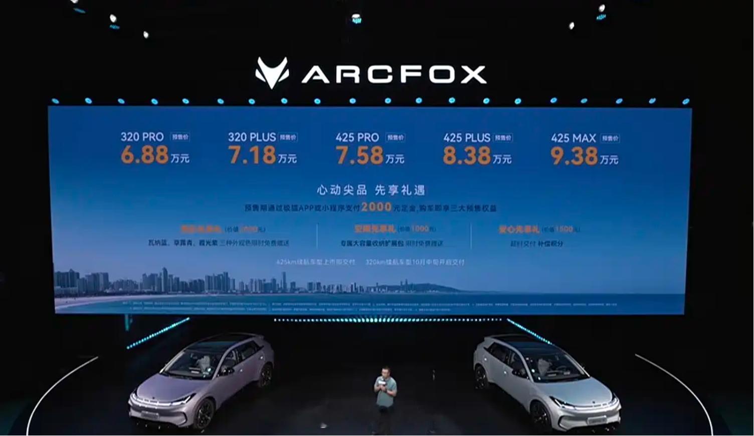 A0级小车，极狐T1预售了，6.88万起，瞄准吉利星愿来的，最大的特点就是空间大