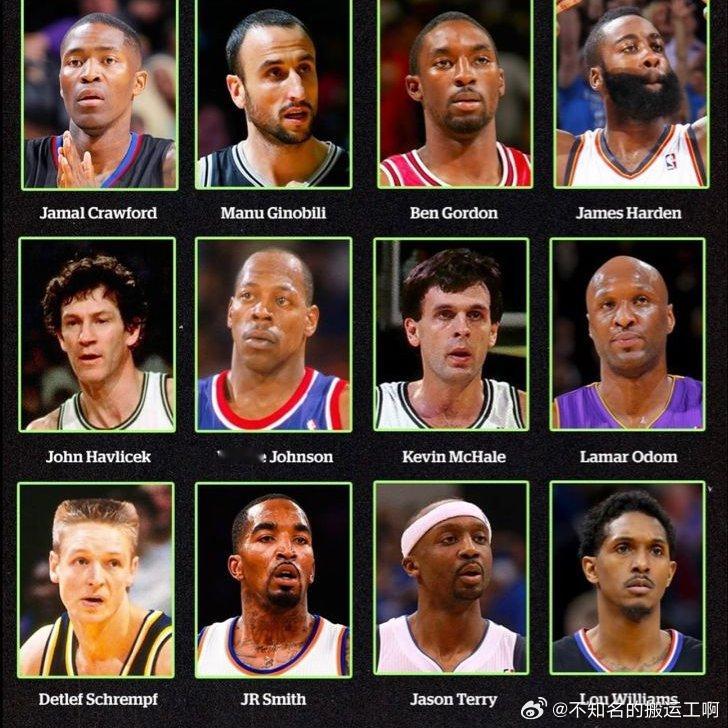 NBA  谁是你心目中的历史最佳第六人？ 