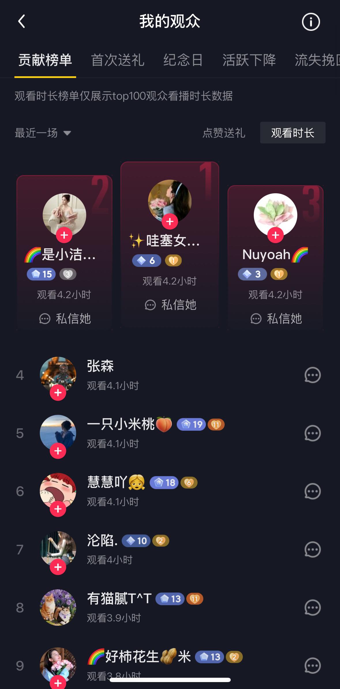 陪伴礼前三名记得联系小张……