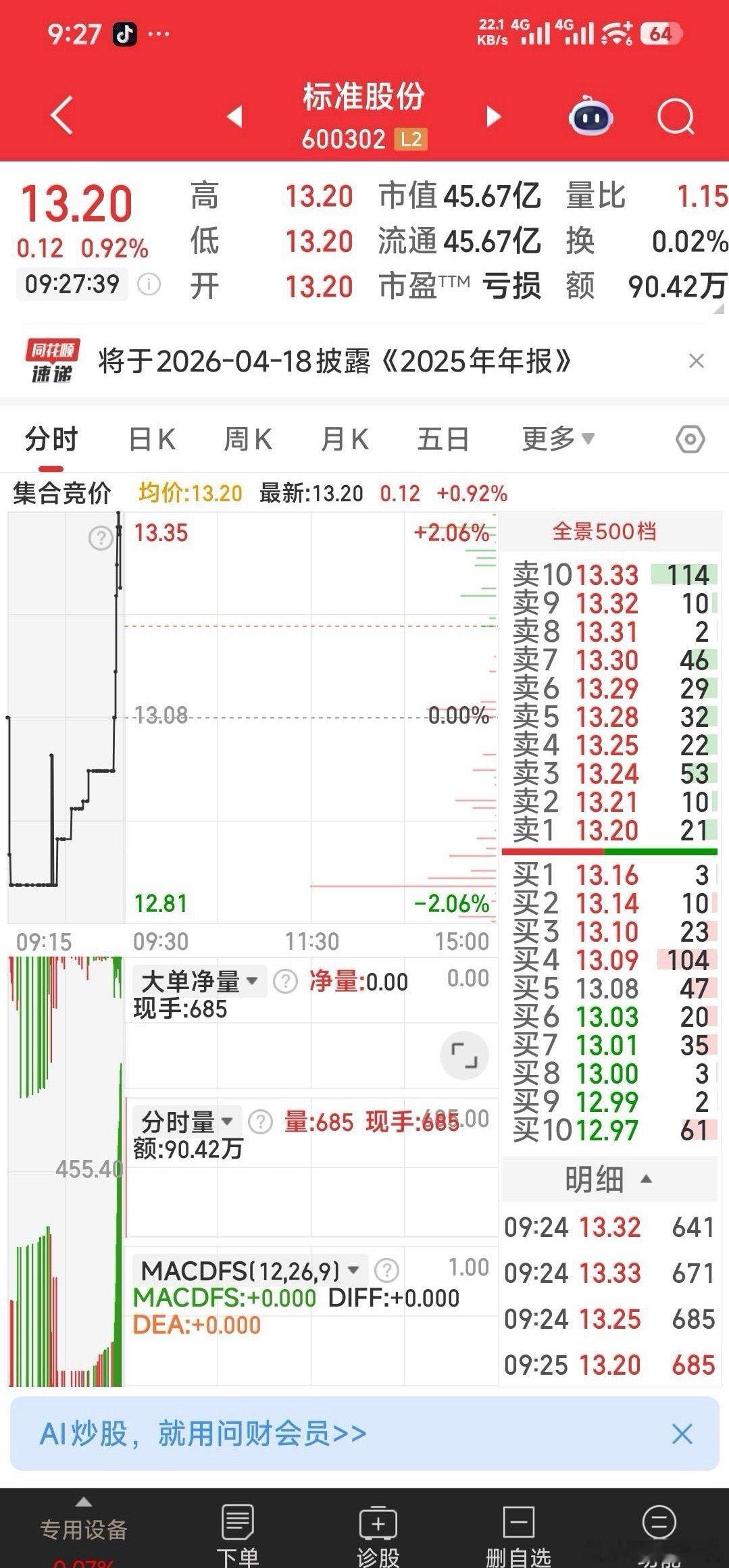 【今日狙击】1，加仓标准股份。2，择机减仓沙河股份。3，建仓狙击：华天科技，欢瑞