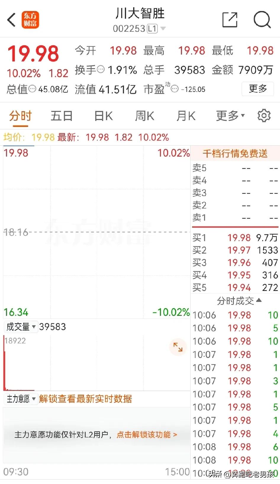 A股的投资逻辑，只有想不到，没有做不到，“川大智胜”两连板，太强了…
由于特朗普