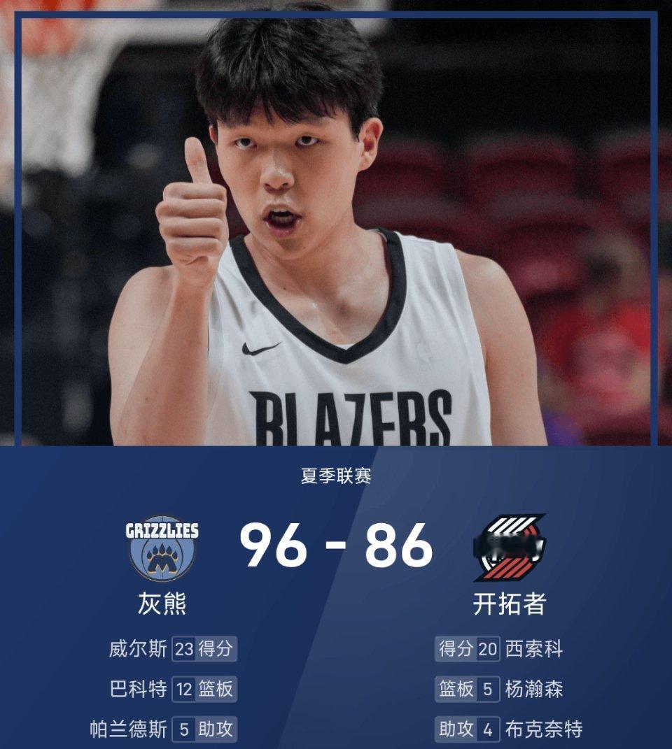 杨瀚森10分5篮板3助攻1封盖，乐福18分，开拓者86-96不敌灰熊25赛季夏季
