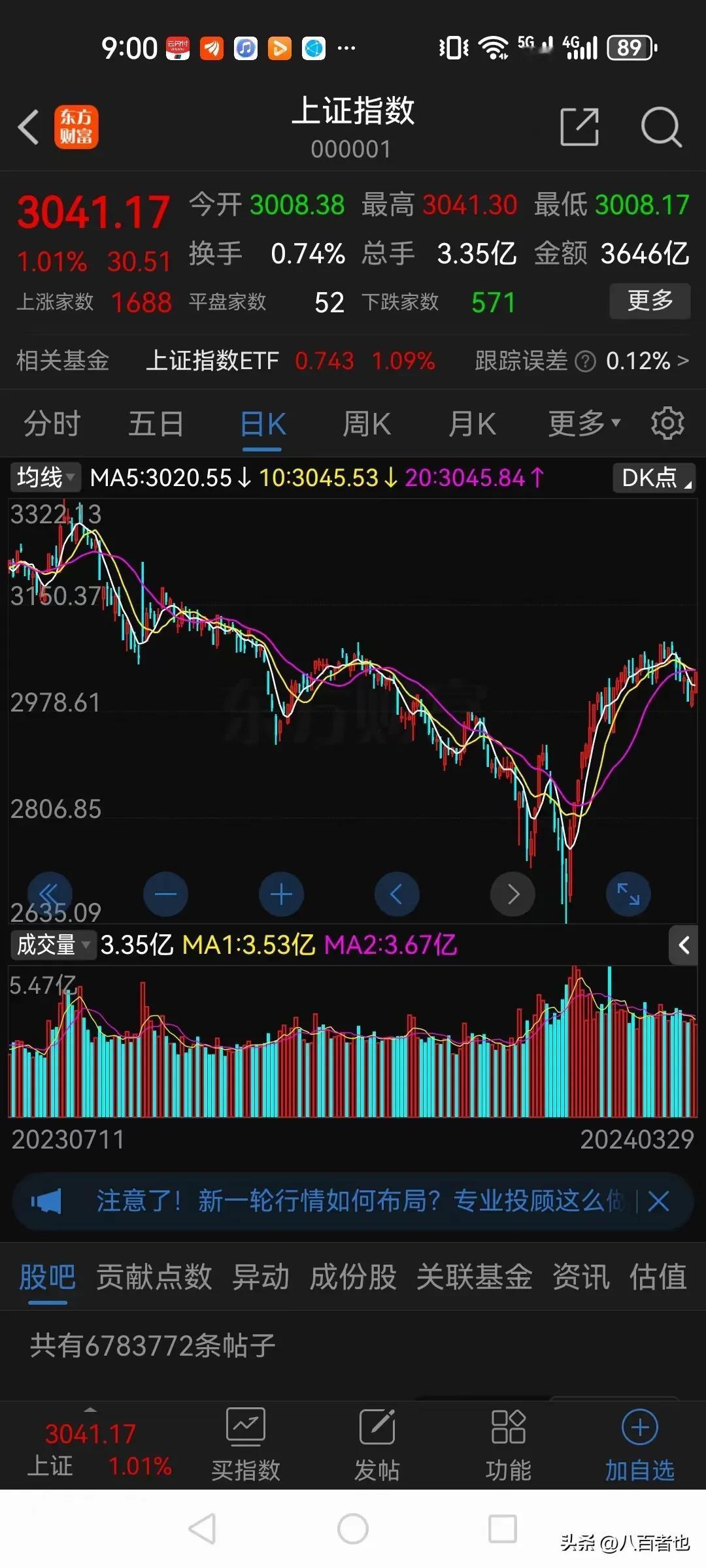 我有一个朋友在春节前大盘跌破2800点时，抄底买了两个白马股，准备做价值投资。

