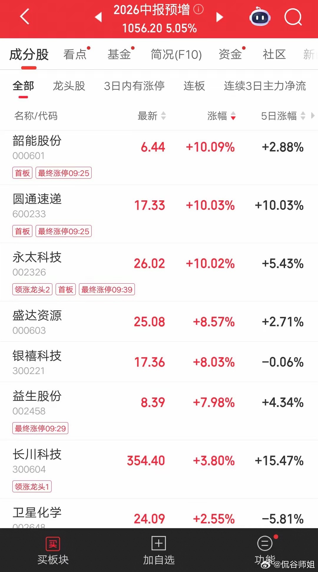 中报行情已然拉开序幕，不少人关心这条主线能否接力当前科技赛道，成为市场新的核心方