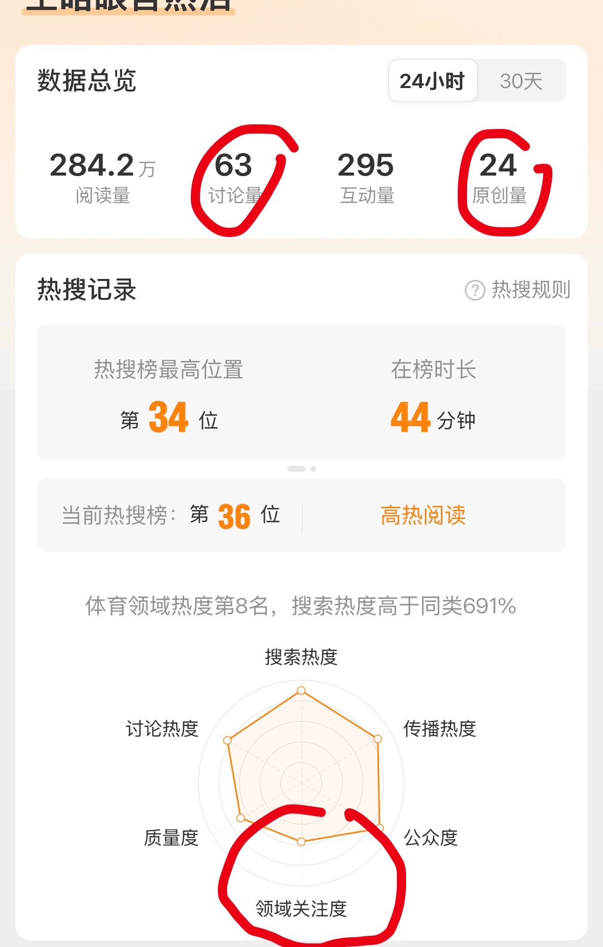 这眼泪，数据显示，不太值钱。
