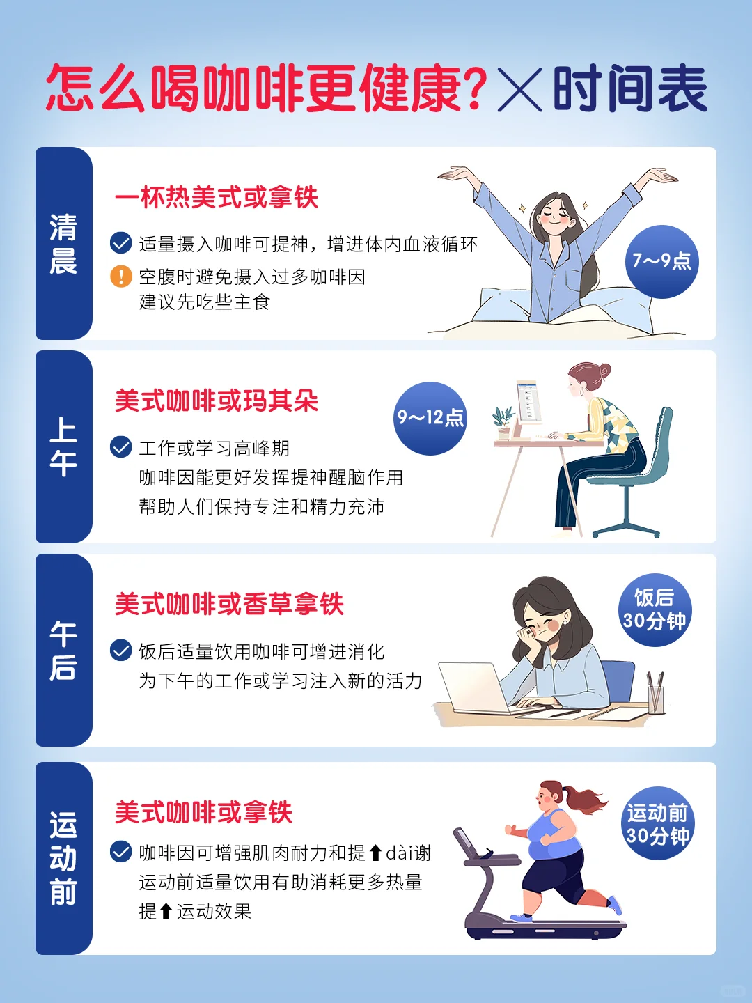 美式🆚拿铁，哪一个更健康❓