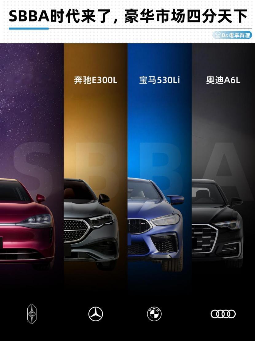 SBBA时代已经来了，鸿蒙智行豪华轿车已经进入深水区，26年更精彩，拭目以待。享