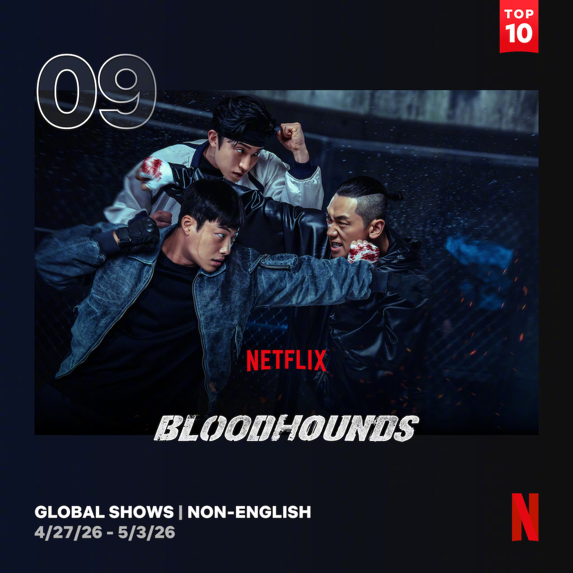 4/27～5/3 Netflix非英语区电视播放量Top10入榜韩剧1  Gir