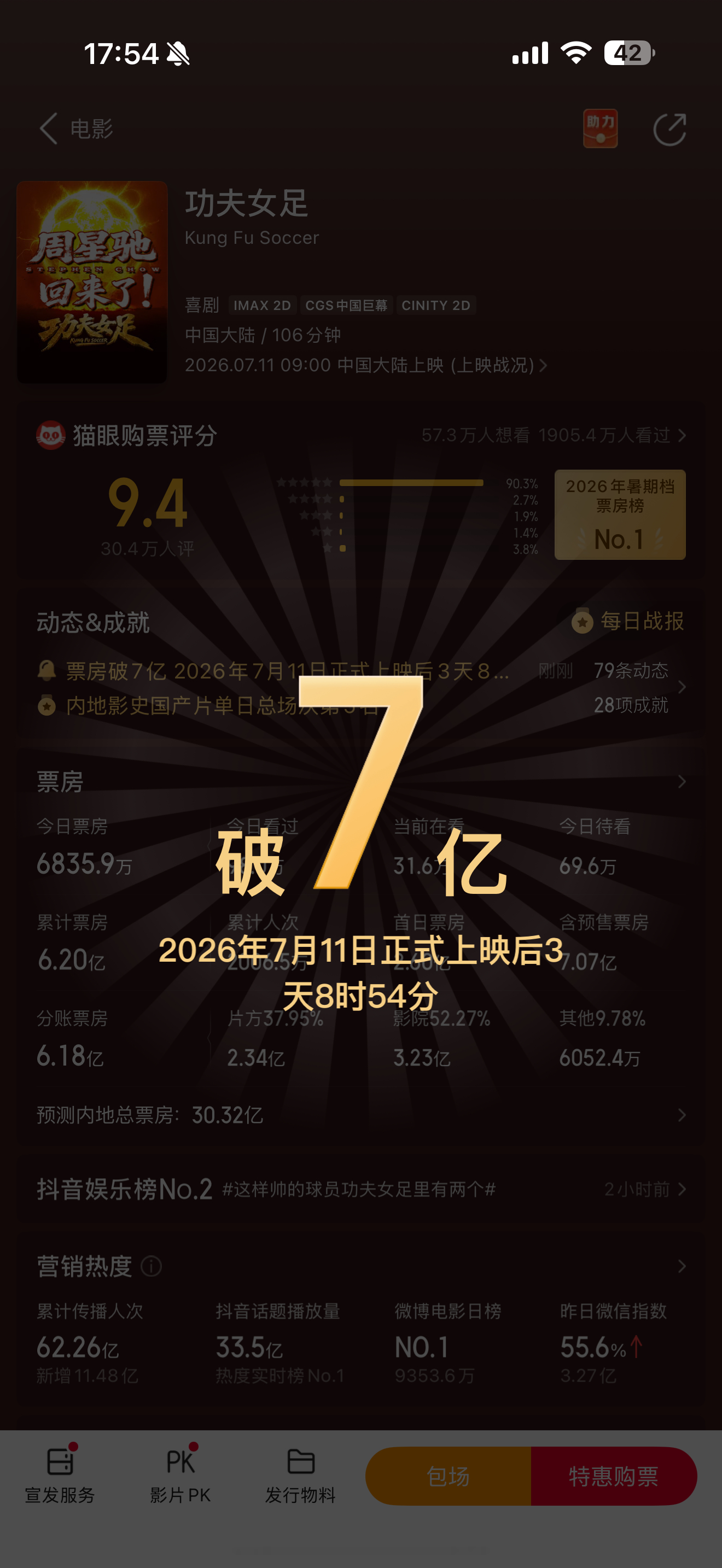 7亿