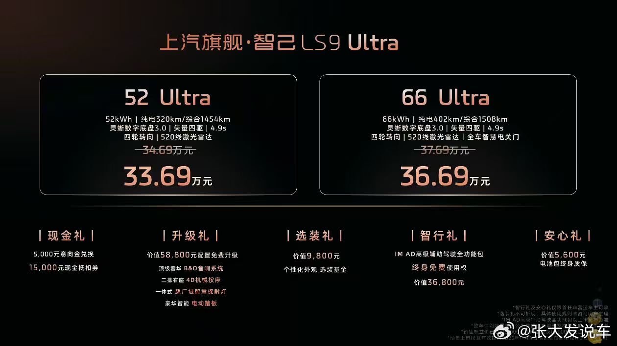 上汽旗舰智己LS9预售33.69万起！入门即ultra，这价格如何？上汽旗舰智己