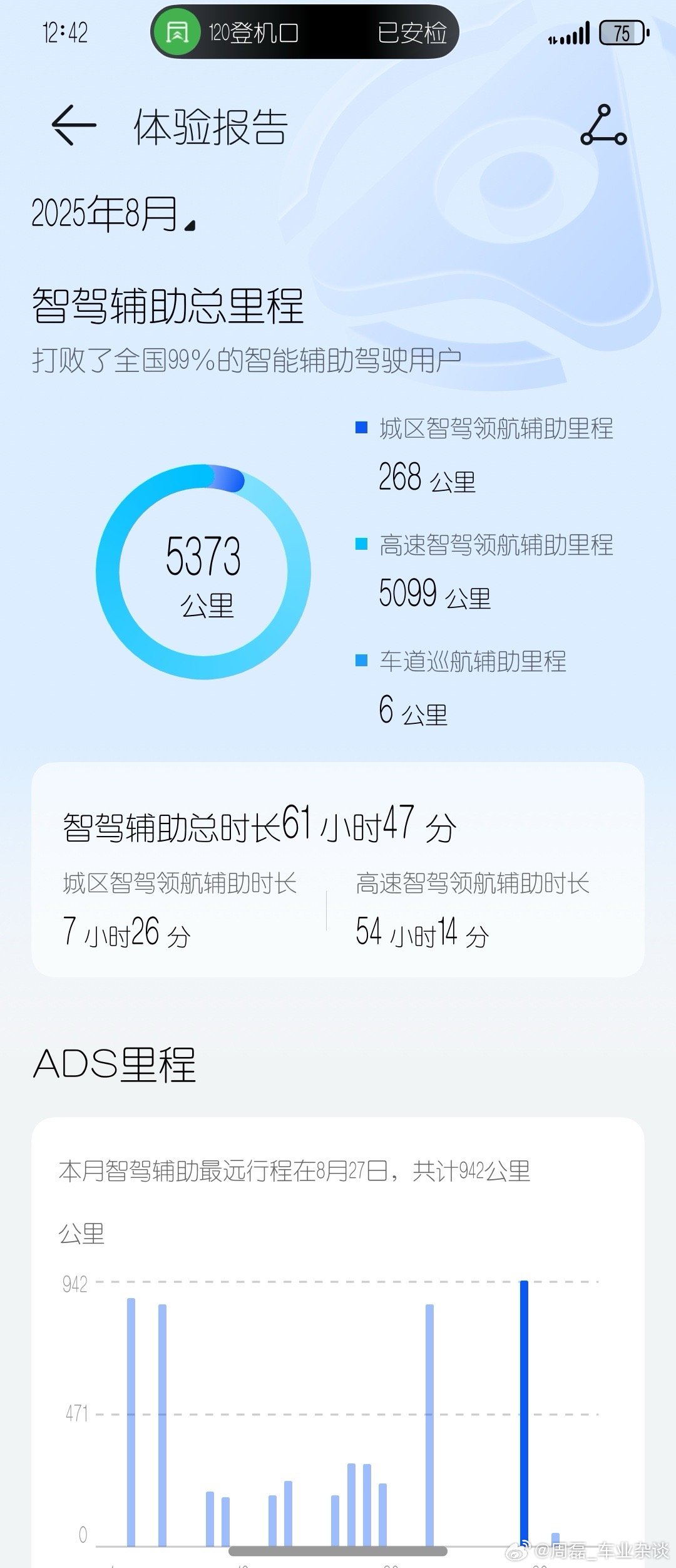 其实阿维塔的智驾能力应该是所有华为智驾系里最好的，而华为智驾无疑又是目前智驾能力
