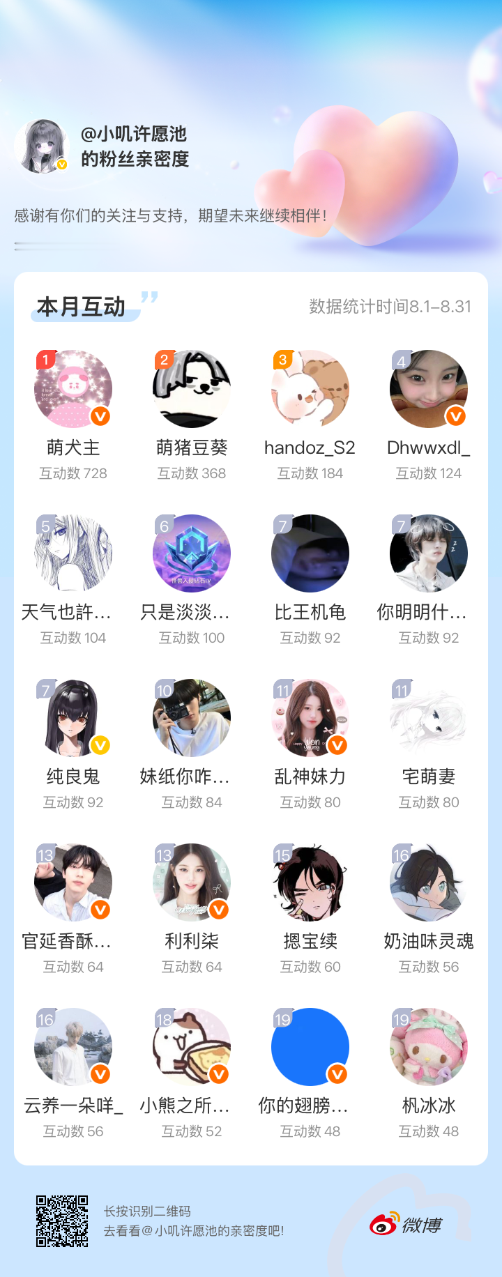 宝贝们我爱你们呀 九月也一起玩吧感谢有你们的陪伴与支持，期望未来继续相伴～网页链