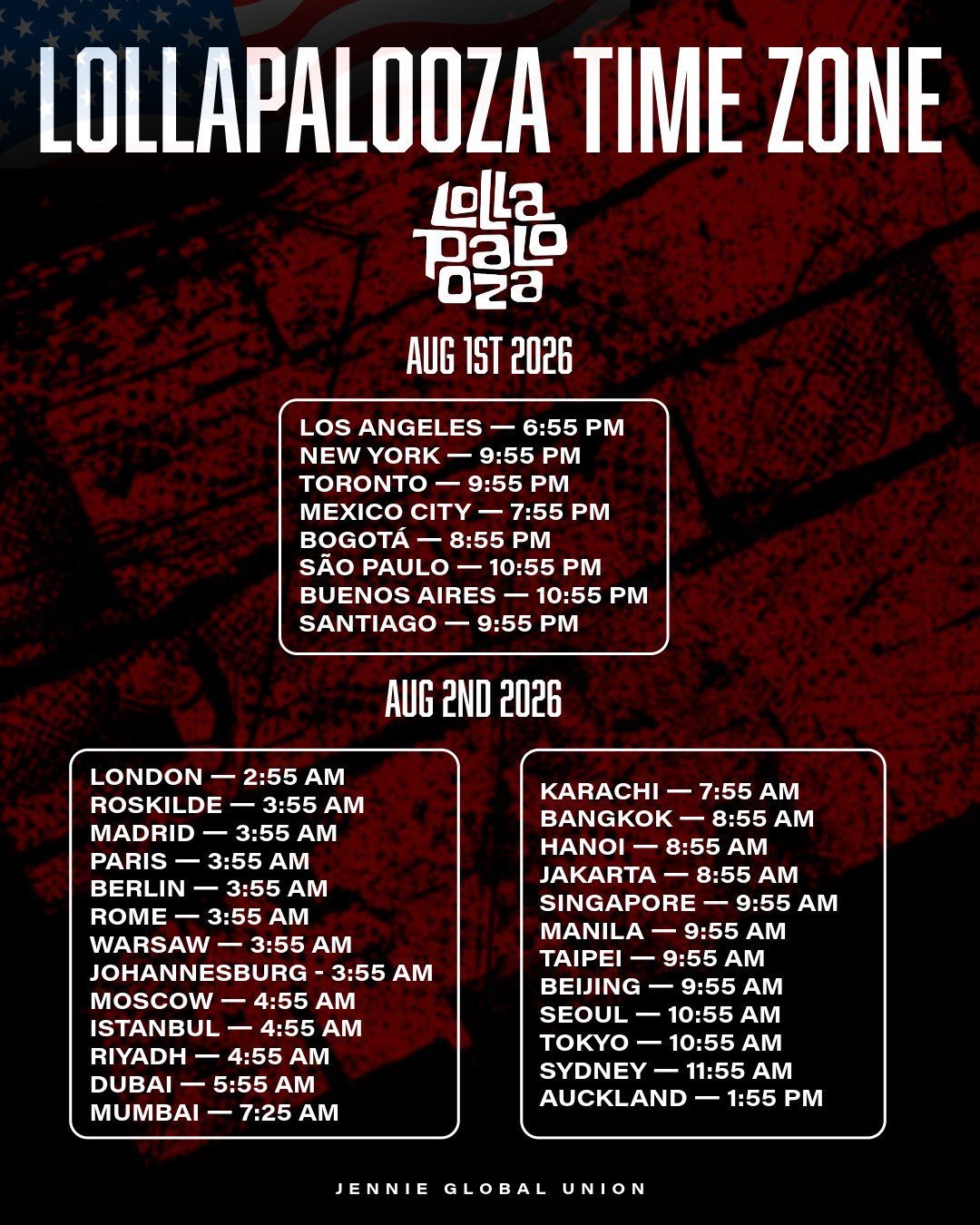 2026年lollapalooza festival已开始，目前音乐节的人流量已