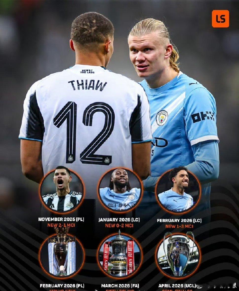 【曼城纽卡单季对战7次？】两支中东资本控股的英超球队，曼城与纽卡斯尔联，本赛季已