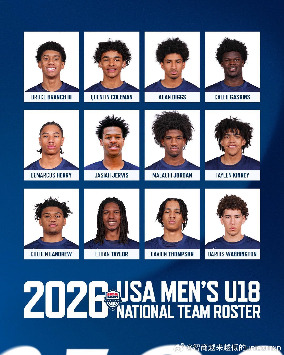 美国U18国青12人大名单确定NBA NCAA • Ethan Taylor •