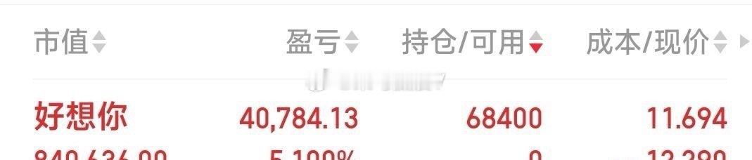 好想你己11.69元建仓，请忽跟随 