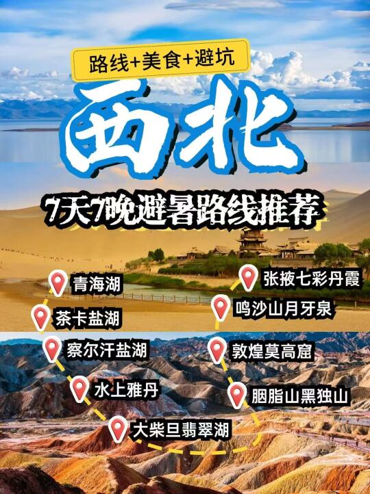 暑假每天💰400+就能玩遍青甘大环线