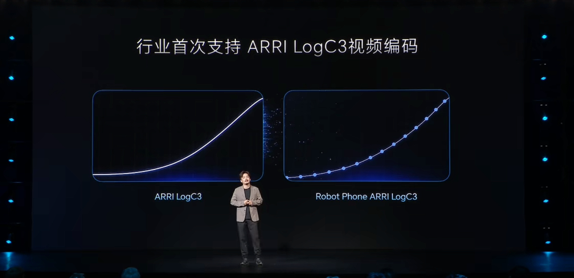 荣耀 Robot Phone 影像配置，2 亿像素云台主摄，联合 ARRI 专业