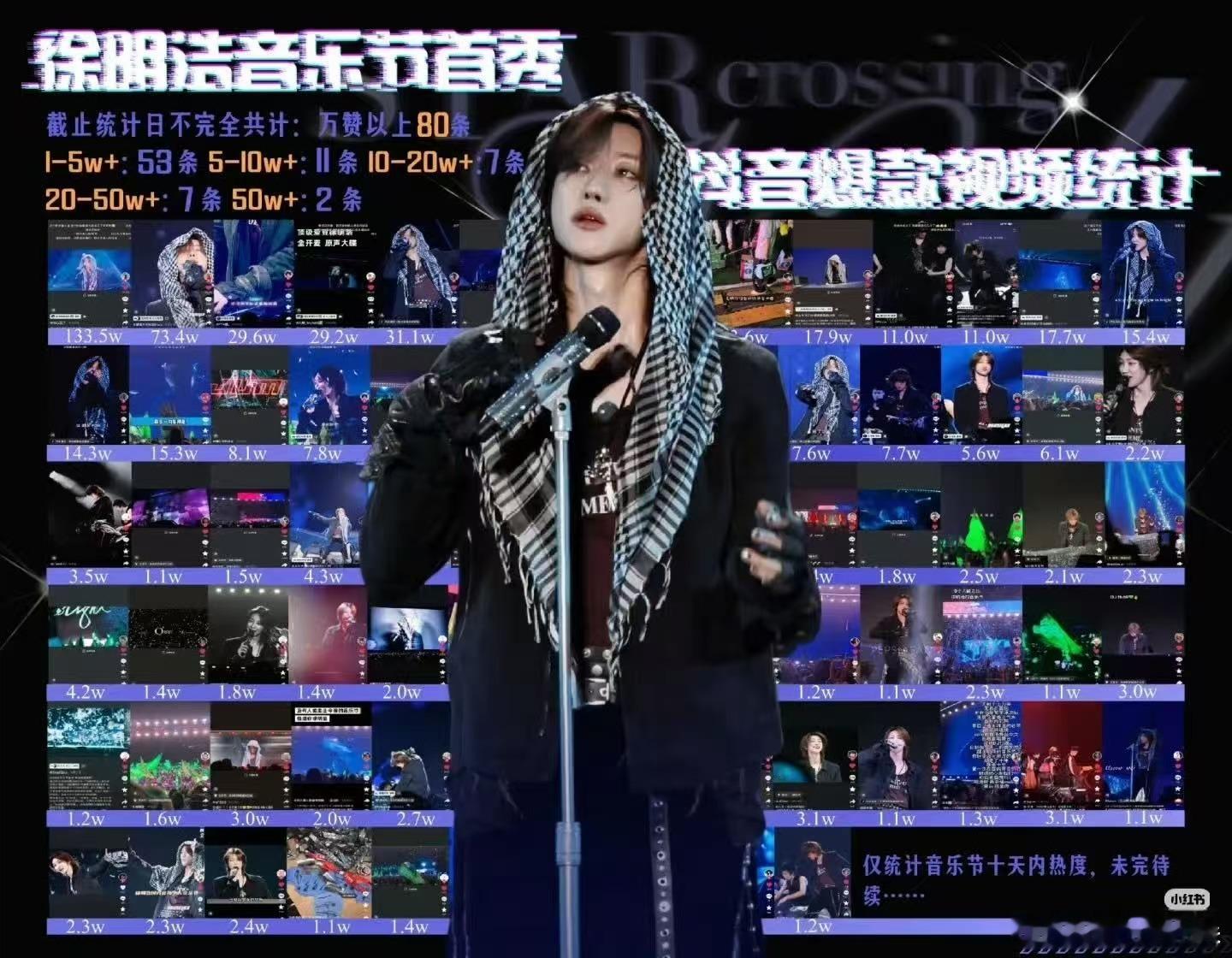 徐明浩首次个人音乐节有效出圈徐明浩音乐节首秀有效出圈徐明浩音乐节首秀有效出圈，厉