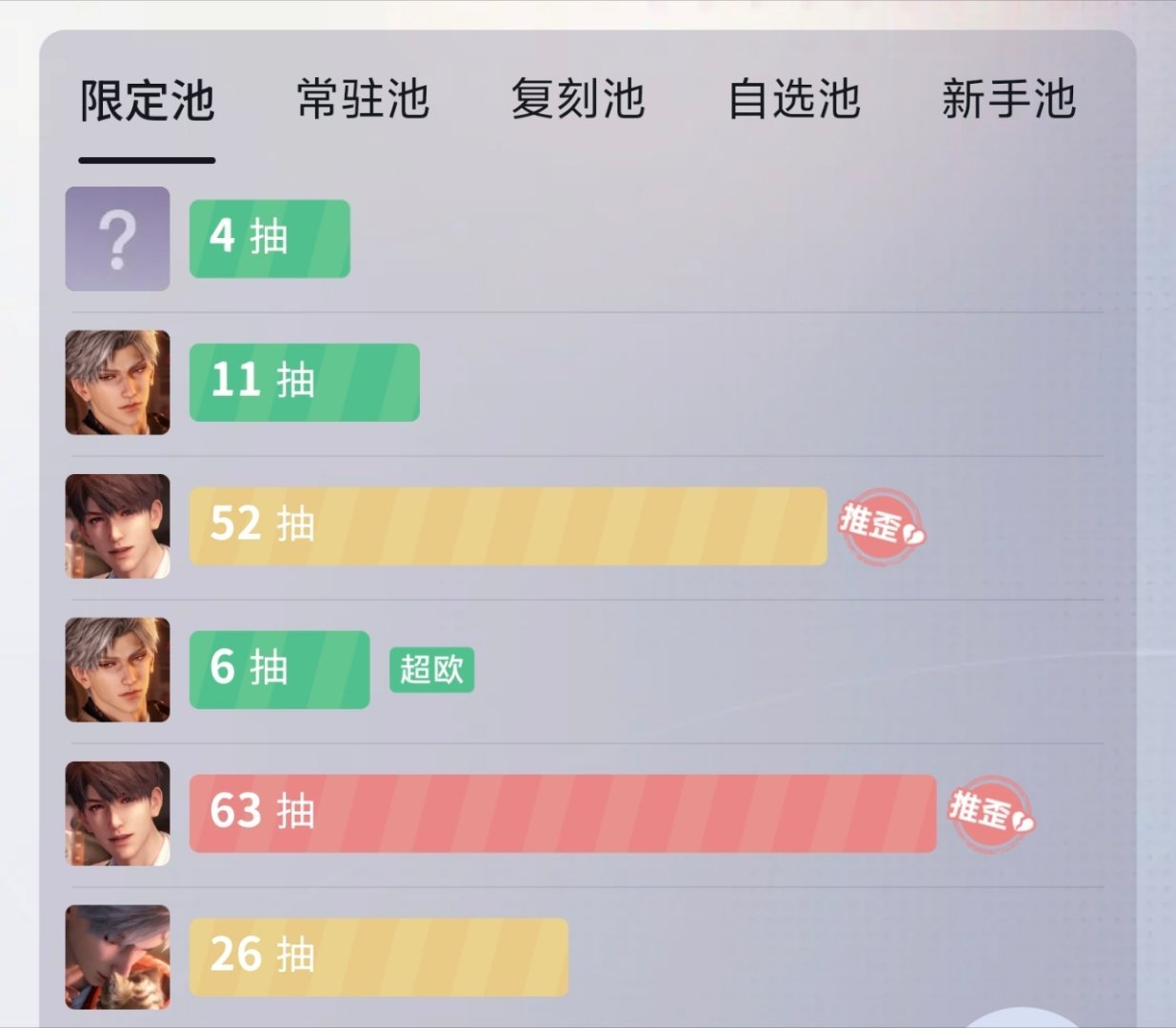 你们知道有多诡异吗 