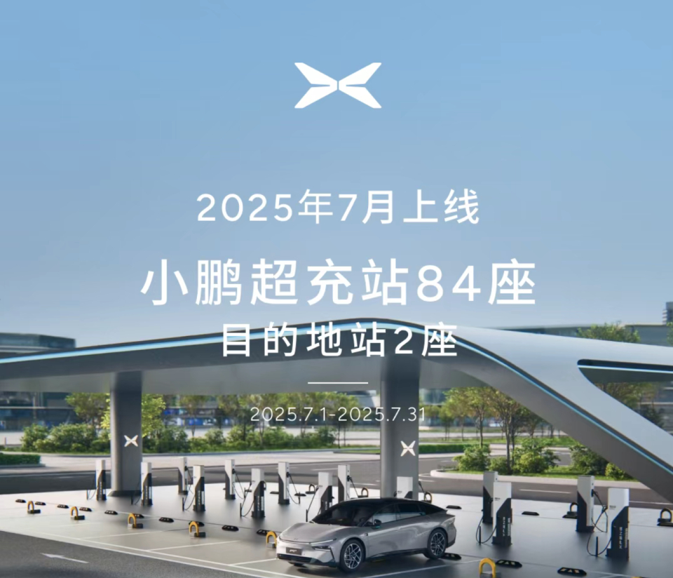 小鹏汽车宣布自营充电站新增86座，总桩数突破2.4万根，覆盖430城，7月新增桩