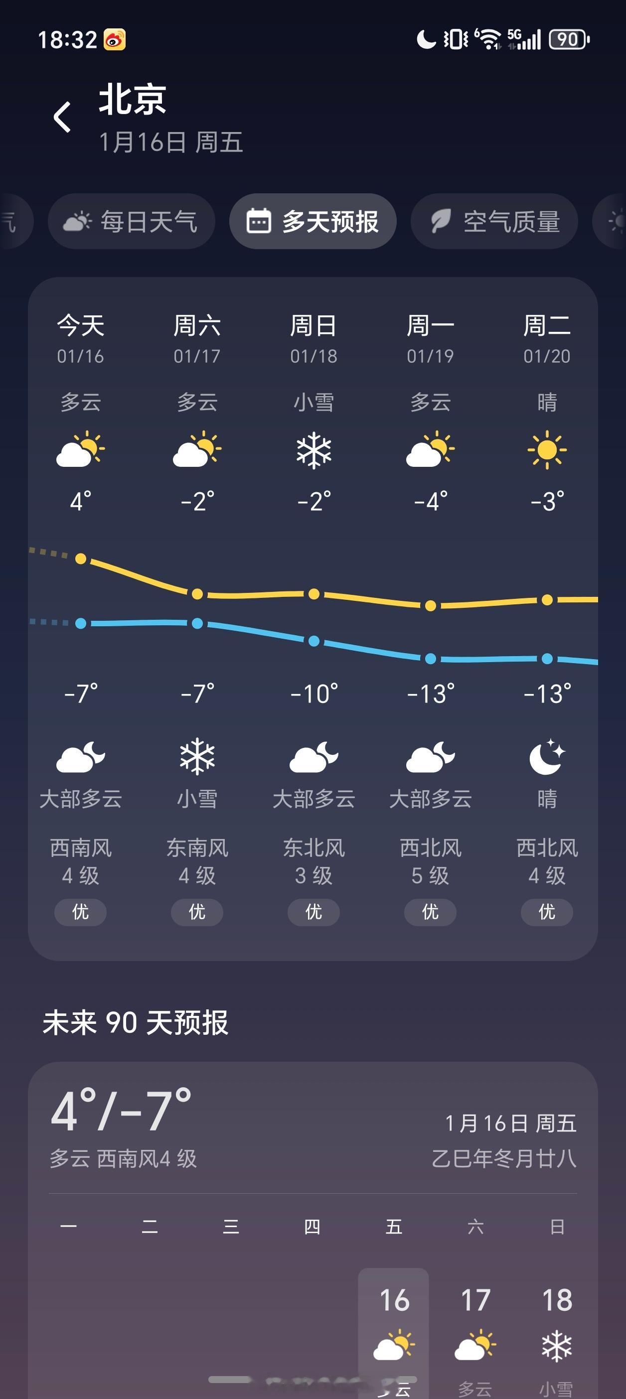 断崖式降温就要来了明天出差安徽了，明天悲剧也开始冷了，这温度真是断崖式下降，不过