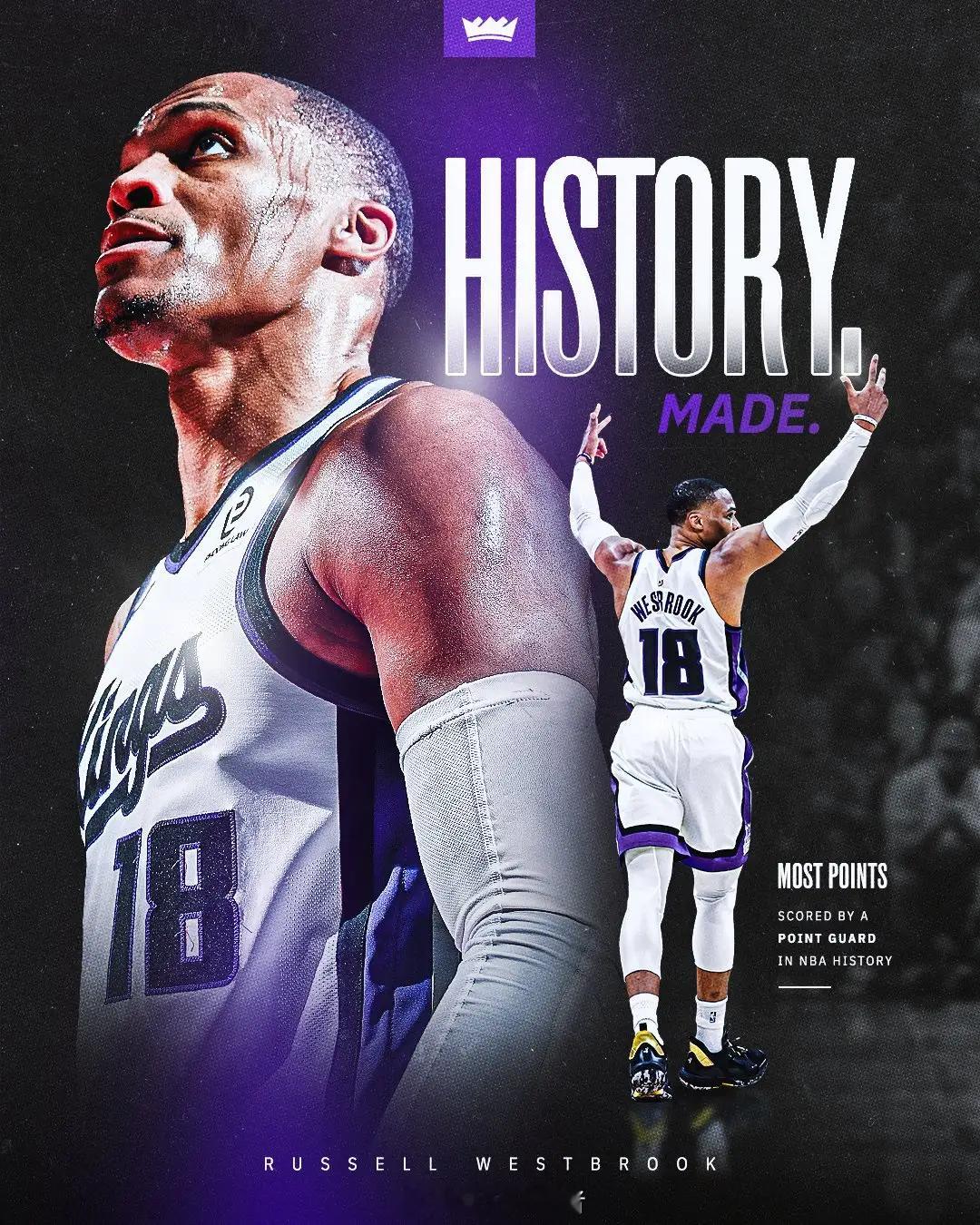 威少的生涯总得分正式超越名宿奥斯卡-罗伯特森，加冕NBA历史控卫得分王。