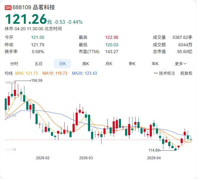 品茗科技又有新动作！刚刚联合成立一家新公司，经营范围直指AI和机器人！ 企查查显