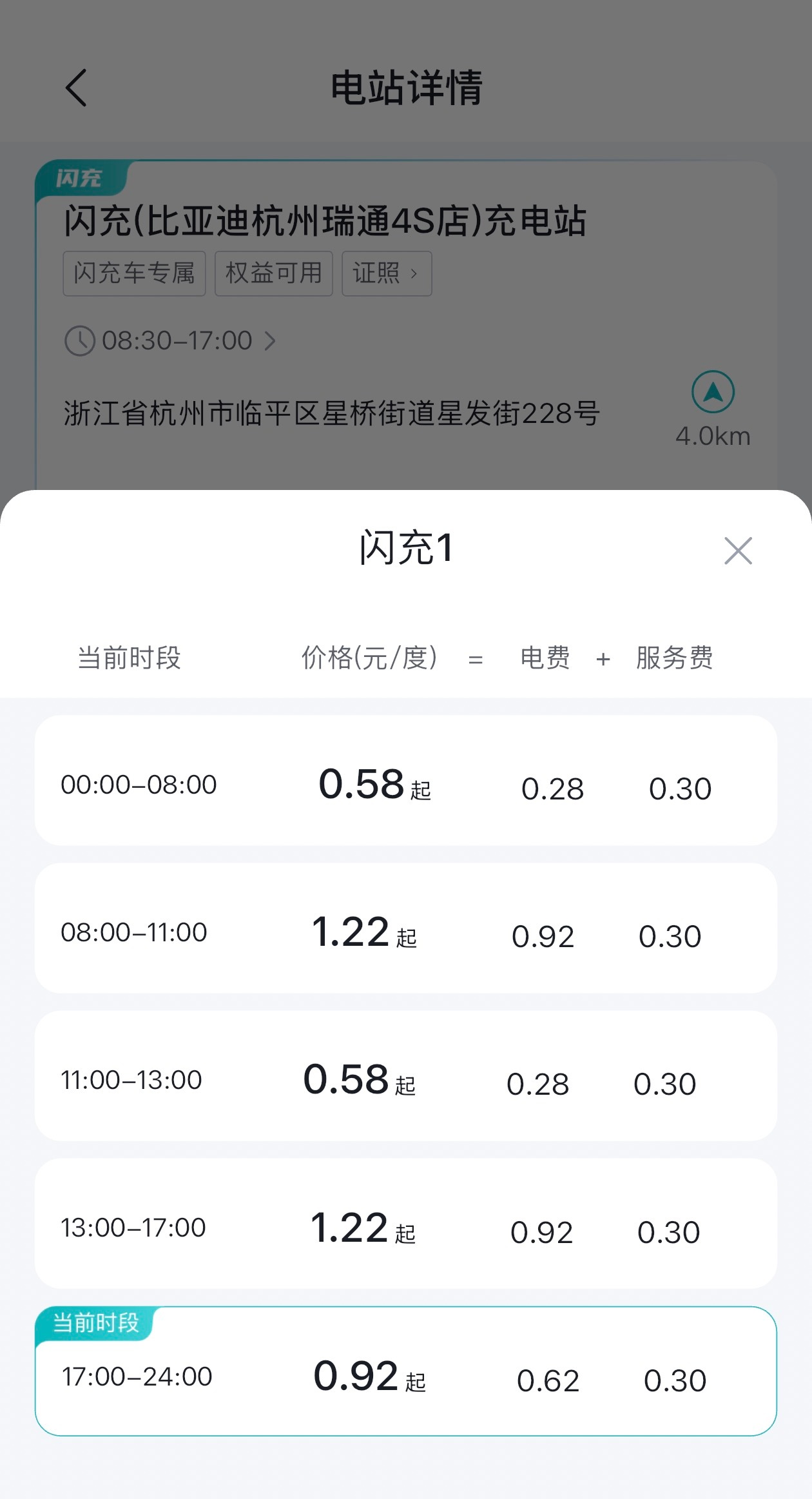 比亚迪闪充贵吗？峰谷电和普通的快充桩价格一样呀？最低0.58元一度，这价格很正常
