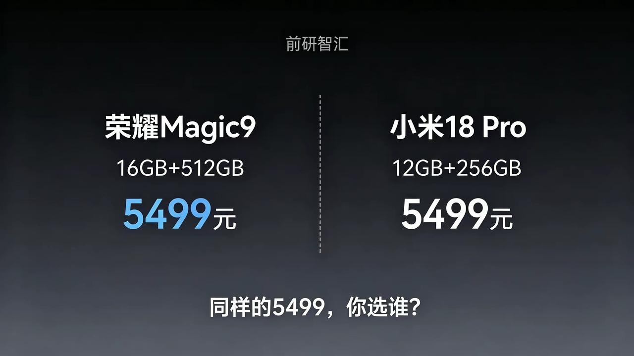朋友发来两张截图，问我选哪个。我一看就乐了，这还用选？

同样的5499元，小米