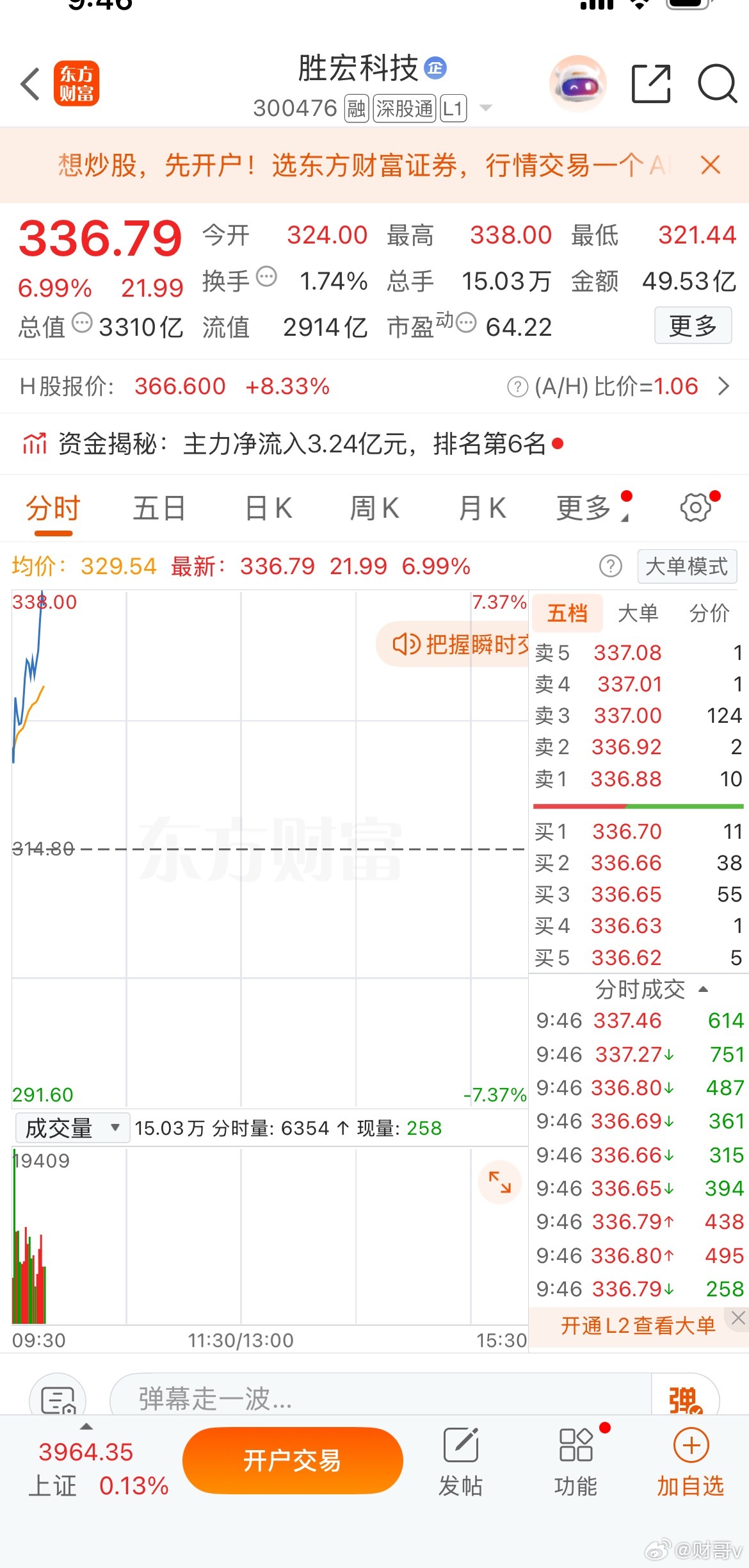 老张爱涨停 早上好家人们，它来了，你们喜欢的大长腿来了，会涨停吗，一起把握机会，