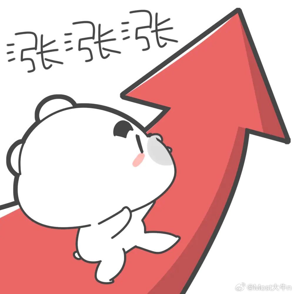 今天割肉的明天要后悔了！明天要逼空大普涨？你今天割肉了还是加仓了？昨日后悔没抄底