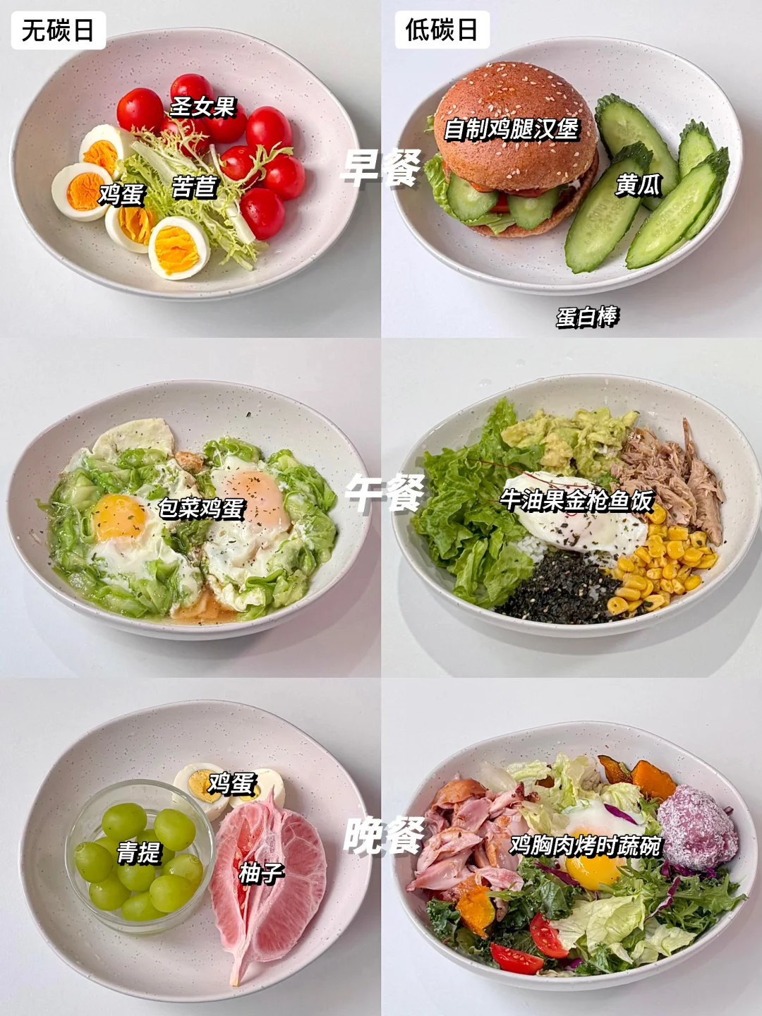 超适合上班族无痛減肥一周碳循环食谱