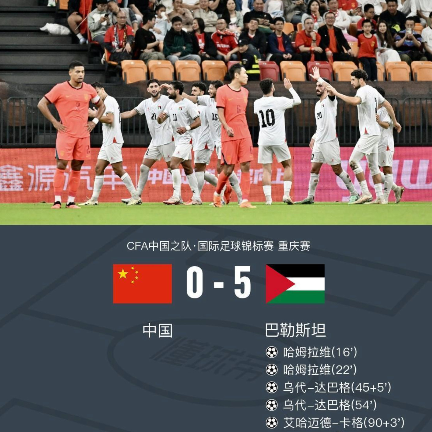 国足0比5巴勒斯坦重庆国际邀请赛，国足主场0‑5惨败巴勒斯坦，队史首次输给这个对