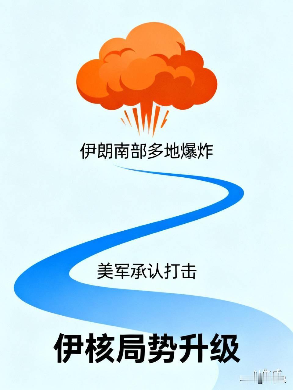 7月8日凌晨，伊朗南部格什姆岛、锡里克、阿巴斯港多地发生爆炸，锡里克港口遭6枚弹