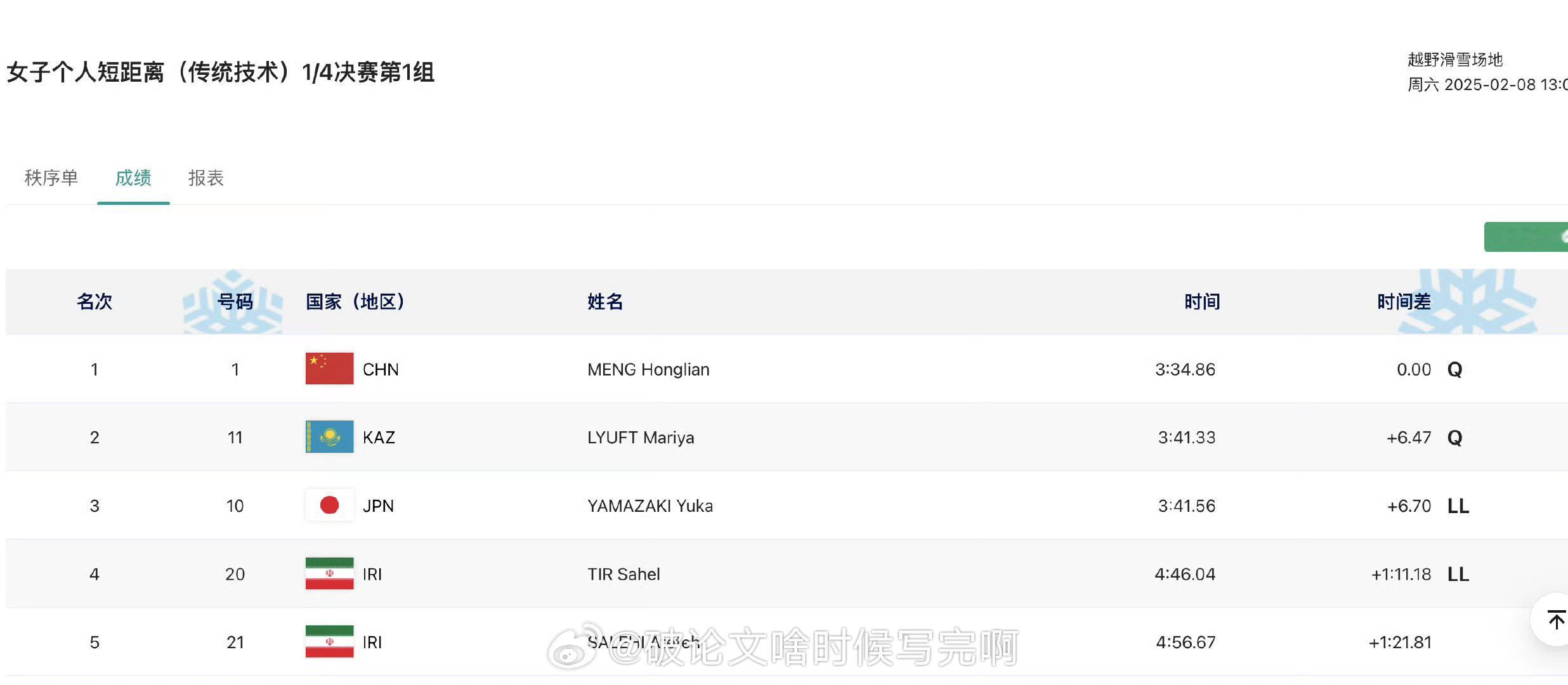 孟红莲晋级越野滑雪半决赛  🧊【2025哈尔滨亚冬会】 越野滑雪女子个人短距离