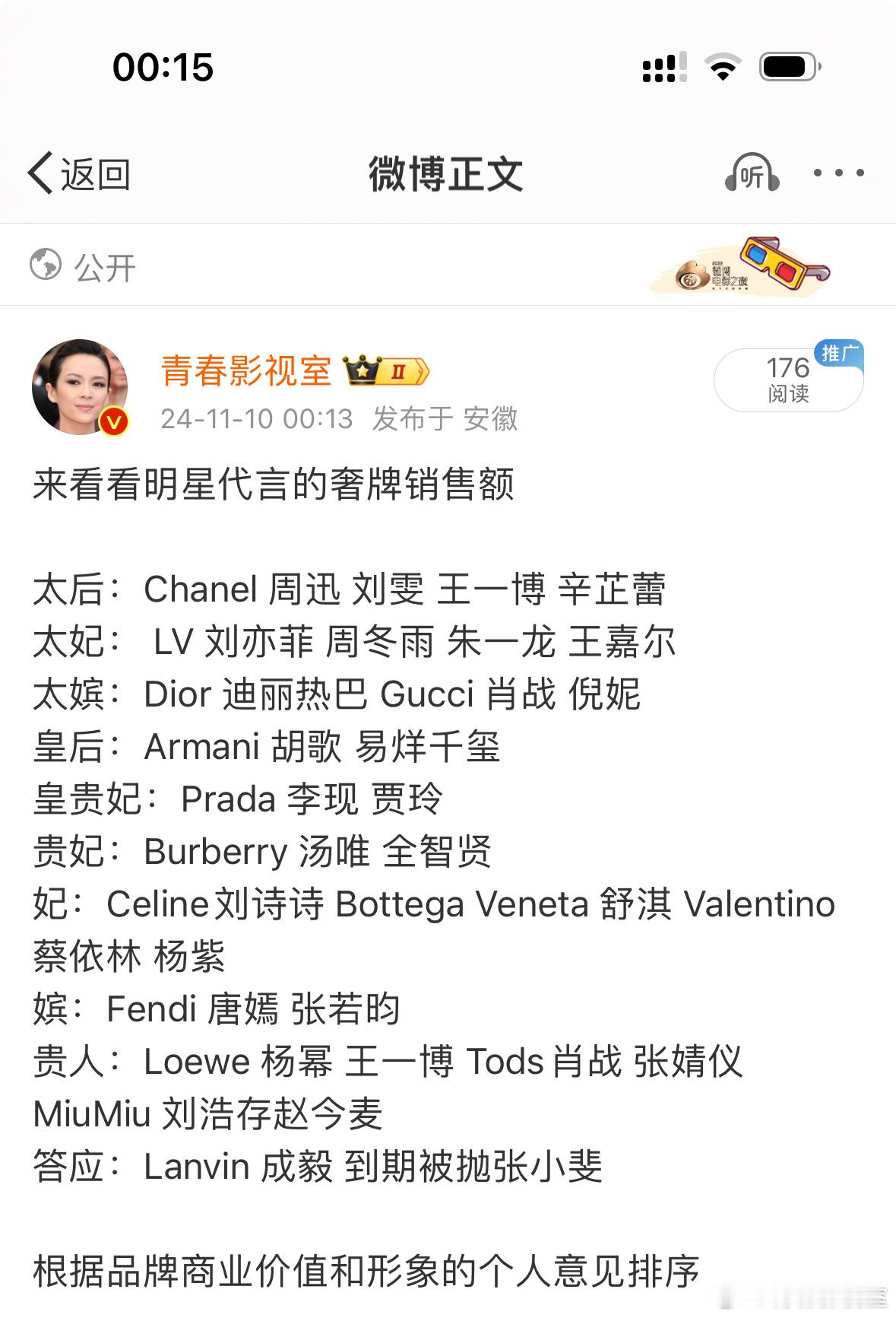 来看看明星代言的奢牌排序王一博 肖战 李现 胡歌 易烊千玺 成毅 王嘉尔刘亦菲 
