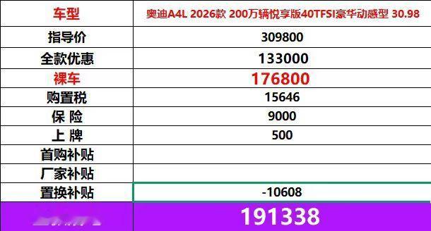 出一台奥迪A4L豪华库存25年5月生产纳多灰颜色全款落地19万（含置换补贴） 