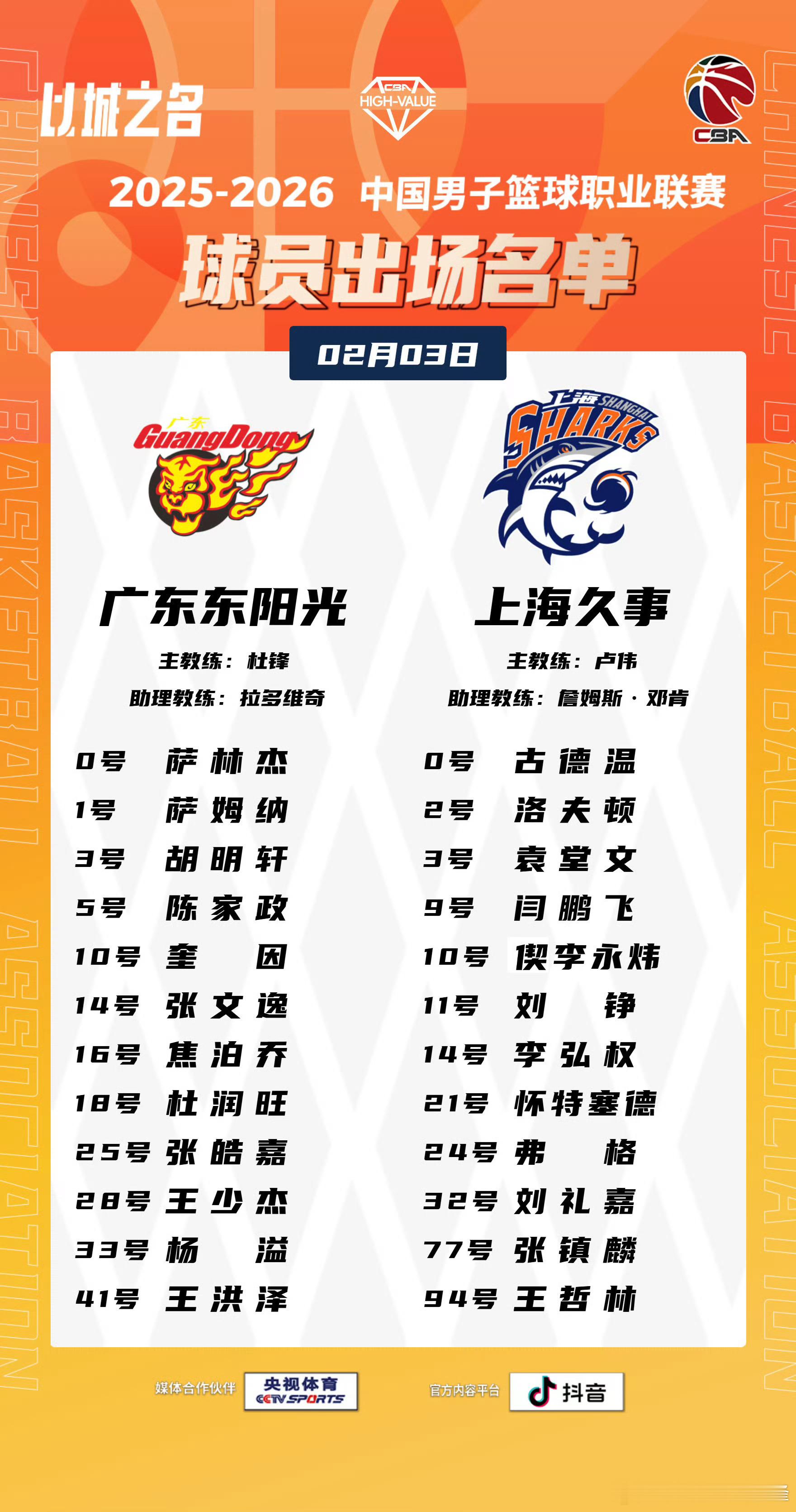 广东男篮vs上海男篮今天晚上，咱们一起看这一场球吧！ 