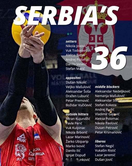 【塞尔维亚男排36人大名单】国际排坛动态 4月17日，塞尔维亚男排主教练克雷图公